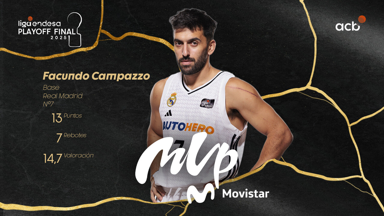 Facu Campazzo, MVP Movistar del Playoff Final 2025